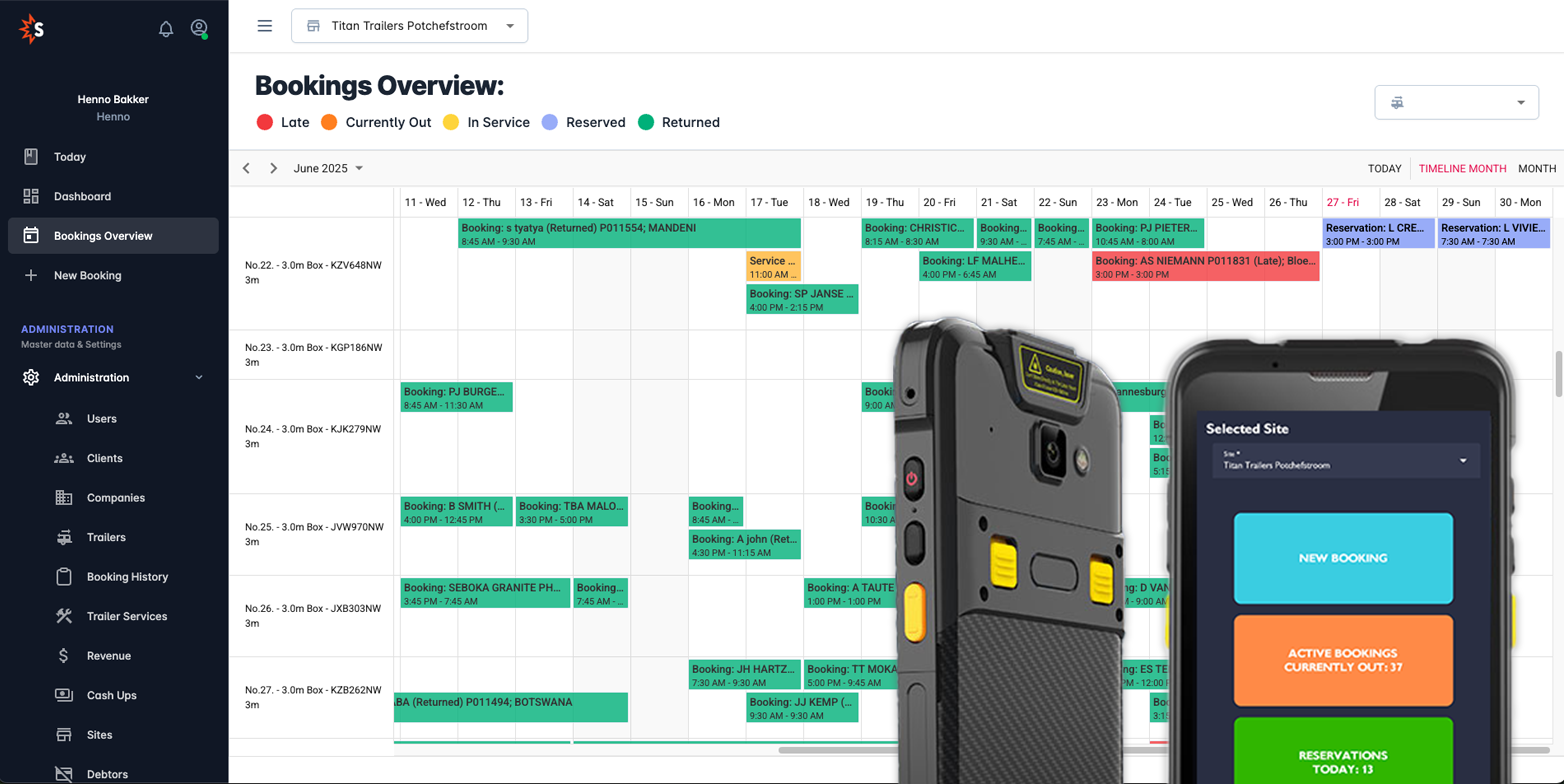 Sparked Rentals trailer booking and fleet management dashboard